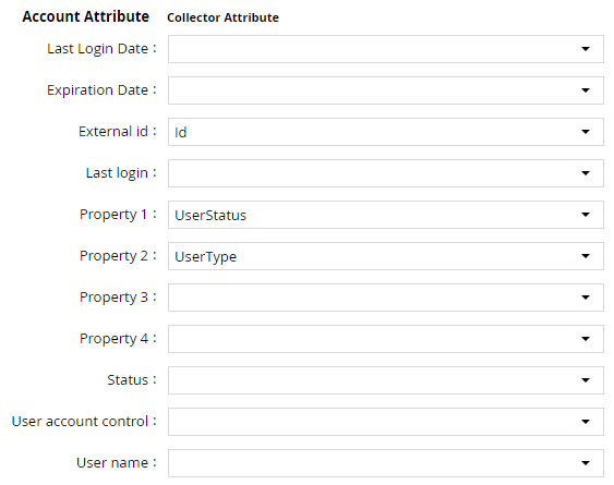 Account attributes